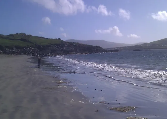 Albergue Sive Budget *